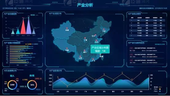 共享共創(chuàng)，破局招商！第19期園區(qū)董事匯圓滿落幕！